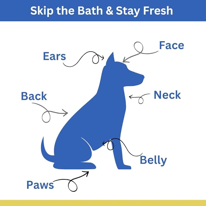 Best BARKIN' Wipes - Dog Wipes for Paws Ears and Butt - Micellar Aloe Scented Travel Friendly Puppy Wipes (24-Pack)