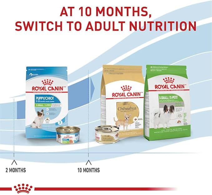 Royal Canin Size Health Nutrition X-Small Puppy Dry Dog Food, 14 lb bag
