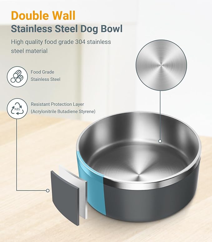 Stainless Steel Dog Bowls for Small Dogs, 40 Ounces/5 Cup Dog Food and Water Bowl, Double Wall Weighted Dog Dish, Rustproof Metal Pet Bowls with Non Slip Silicone Base