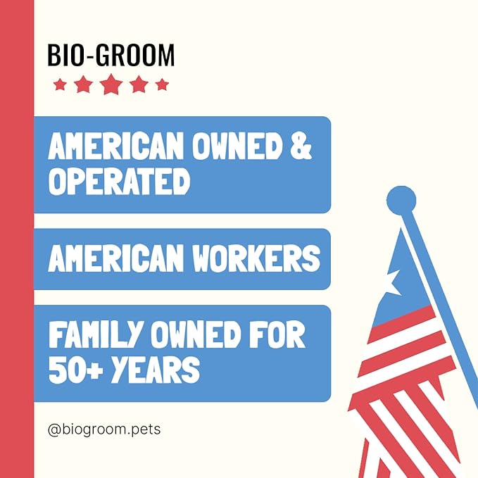 Bio-Groom Protein Lanolin Dog Shampoo - Tear-Free Pet Shampoo, Dog Bathing Supplies, Puppy Wash, Cat & Dog Grooming Supplies, Cruelty-Free, Made in USA, Tearless Dog Products - 1 Gallon