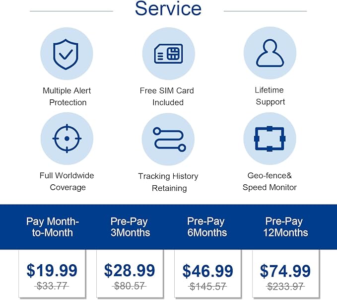 wanwaytech GPS Tracker for Dogs, Pet GPS Location, Unlimited Range, Waterproof, Smart Pet Activity Tracker