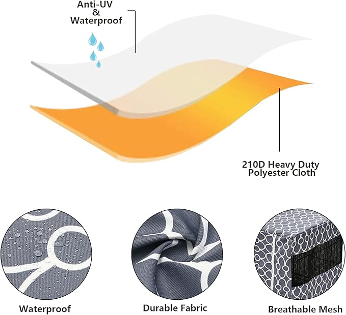 Dog Crate Cover Kennel Dogs Covers fits Small Medium Large crates cage Heavy Nylon Waterproof soundproof Indoor Outdoor - Cover only - Grey - 36 inch