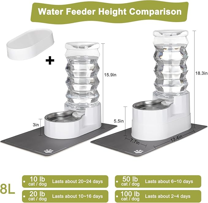 RIZZARI Automatic 9L Raised Pet Waterer,100% BPA-Free, Gravity Stainless Steel Water Dispenser for Cats and Small and Medium-Sized Dogs