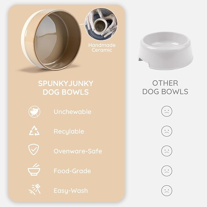 SPUNKYJUNKY Ceramic Dog and Cat Bowl Set with Wooden Stand, Modern Cute Weighted Food Water Bowl Set for Small Size Dogs (1.7 Cups, 2 × Pattern Brown)
