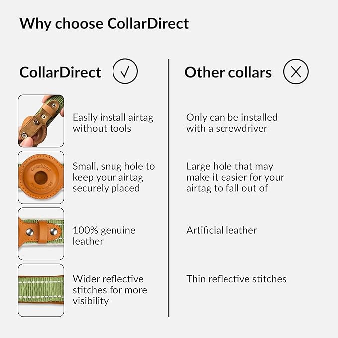 CollarDirect Airtag Dog Collar Reflective Nylon Neoprene Leather Holder for Apple Air Tag for Large, Medium, and Small Dogs (Green, S, 12-14.5 Inch)