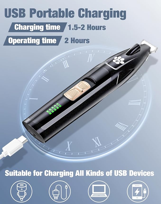 Dog Paw Trimmer with LED Display, 2 Speed Low Noise Clippers for Grooming, 20 mm Widen Blade Pet Hair Trimmer with LED Light, Cat & Dog Grooming Kit for Paws, Eyes, Ears, Face, Rump