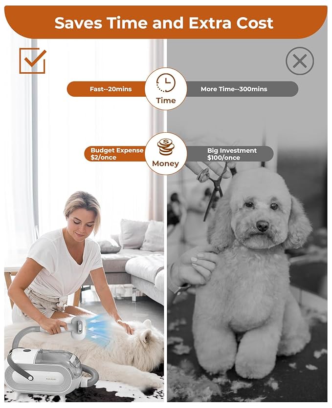 8 in 1 Pet Grooming Kit: Powerful Suction Vacuum for Dogs, 2L Large Capacity Shedding Hair Groomer with Brush, Grey