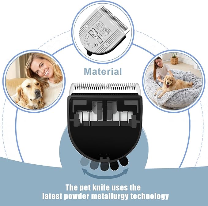 2PCS Adjustable 5 in 1 Replacement Blades Compatible with Wahl Bravura Clipper Chromado,Creativa,Figura Dog Clippers for Dogs Grooming (5in1/2Pack)