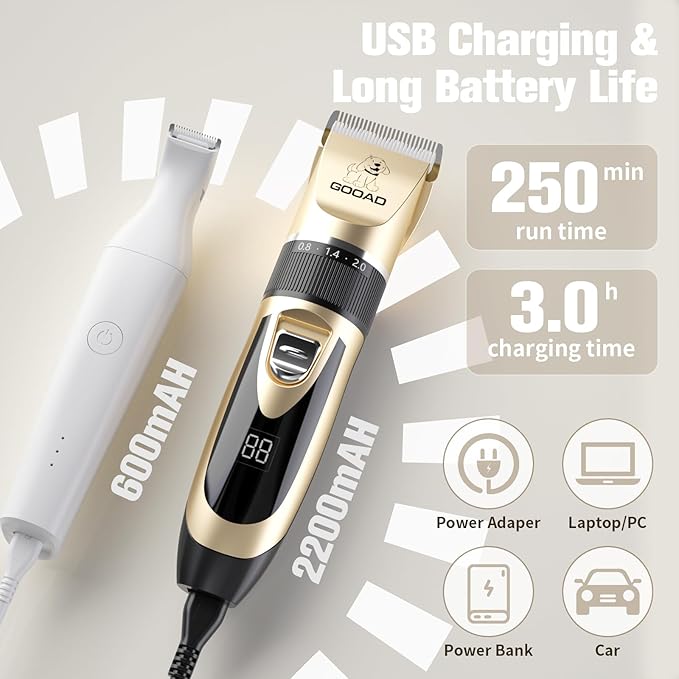 Goood Cat Clippers for Matted and Long Hair - Quiet Cordless Grooming Kit with Paw Trimmer and Nail Grinder for Cats, Small Dogs & Animals