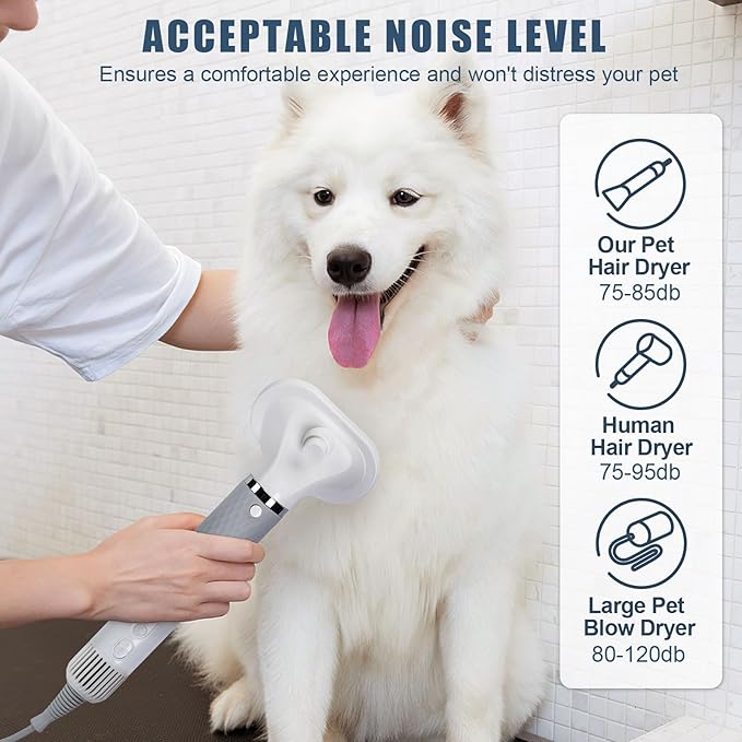 Ownpets 5 in1 Portable Smart Pet Grooming Hair Dryer for Dogs, Smart Temperature Control, Low Noise Dog Blow Dryer with Grooming Brush for Home, Pet Washing Station