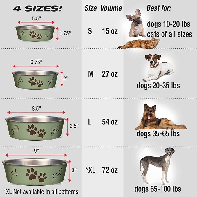 Loving Pets Bella Dog Bowls- Stainless Steel Dog & Cat Bowls - Spill Proof Dog Food Bowl, Cat Bowl, Puppy Essentials & Pet Supplies Great for Home & Travel (Medium 20-25 lbs, Artichoke)