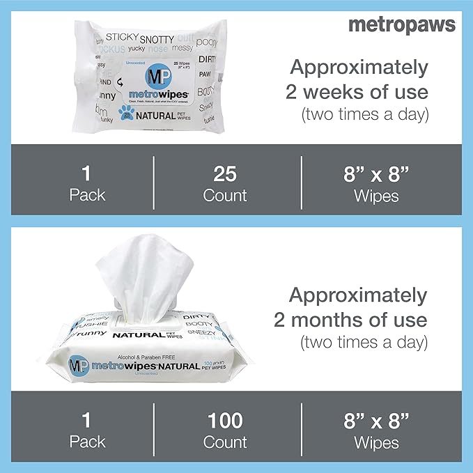 Metro Paws Unscented Dog Wipes, 25 Extra Large & Thick Cleaning Wipes Ideal for Cats and Dogs, for Paws, Butt, Ears and Eyes