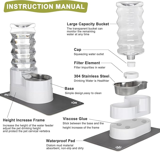 RIZZARI Automatic 9L Raised Pet Waterer,100% BPA-Free, Gravity Stainless Steel Water Dispenser for Cats and Small and Medium-Sized Dogs