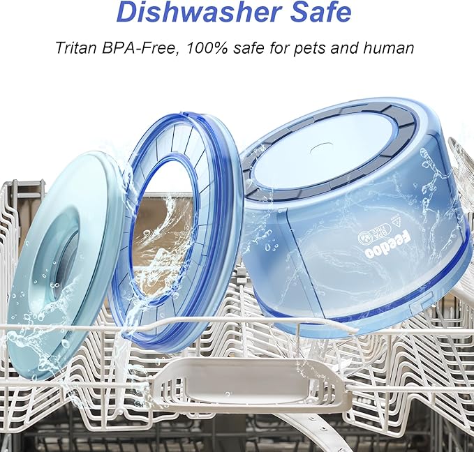 1Gallon/128oz Dog Water Bowl No Spill, Tritan BPA Free Spill Proof & No Splash Dog Water Bowl for Messy Drinkers, Slow Drinking Water Bowl for Large Dogs, Anti-Digging Paws【Serenity Blue】