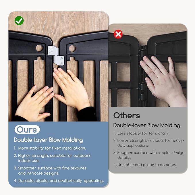 Plastic Dog Playpen | 6-Panel 24" Safe & Secure Indoor/Outdoor Pet Fence | Folding & Portable | 35 x 35 x 24IN, Ideal for Small to Medium Dogs | Easy to Clean (Black)