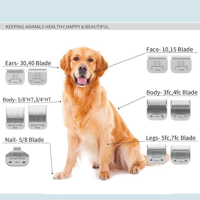 2 Pack Detachable Pet Dog Clipper Blades, Compatible with Andis,Most Oster A5, Wahl KM Series Clippers,Made of Ceramic Blade & Stainless Steel Blade(#30 Blade 1/50-Inch 0.5MM Cut Length)