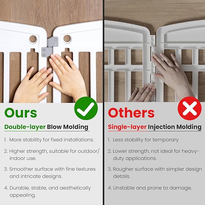 Dog Playpen 4-Panel 24" | Safe & Secure Indoor/Outdoor Pet Fence | Folding & Portable | 35 x 35 x 24IN, Ideal for Small to Medium Dogs | Easy to Clean (White)