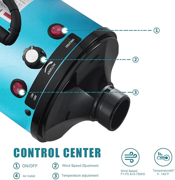 Dog Dryer, Pet Grooming Multi-Function Hair Dryer with Adjustable Speed and Temperature Controller (Blue)