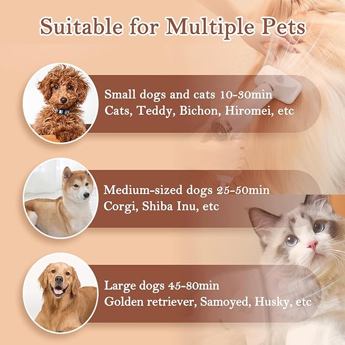 Pet Hair Dryer, Dryer Handheld Portable 3 in1 New Upgrade Removable Comb Multifunctional Grooming Comb Brush Dry and Wet for Cats, Dogs, Rabbits and Other Hair Care