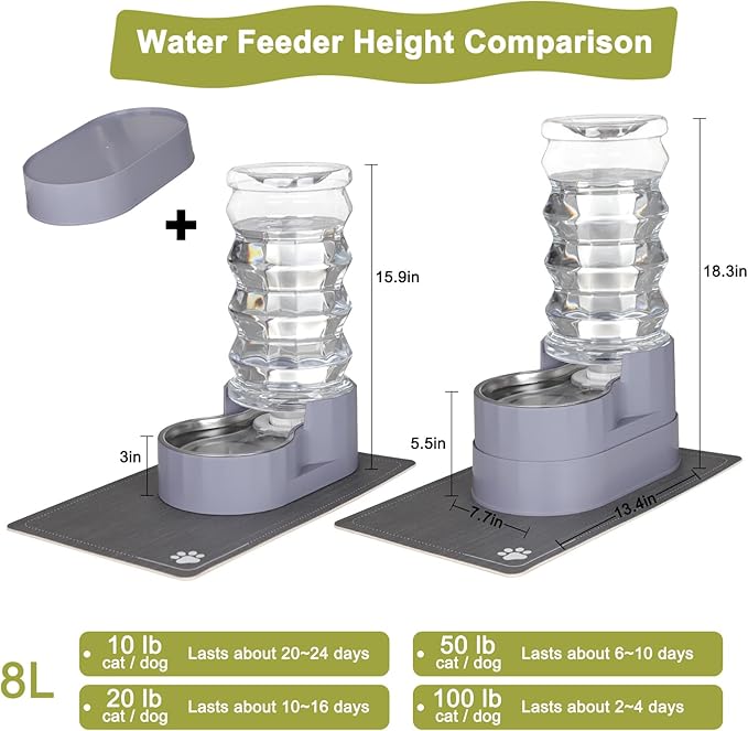 RIZZARI 8L Raised Automatic Pet Waterer, Gravity fed Stainless Steel Waterer, 100% BPA Free, Large Capacity Feeder for Cats and Medium to Large Dogs (Gray,8L)