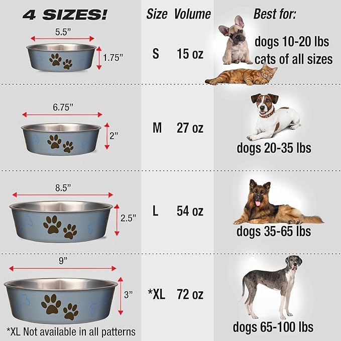 Loving Pets Bella Dog Bowls- Stainless Steel Dog & Cat Bowls - Spill Proof Dog Food Bowl, Cat Bowl, Puppy Essentials & Pet Supplies Great for Home & Travel (Small 10-20 lbs, Blueberry)