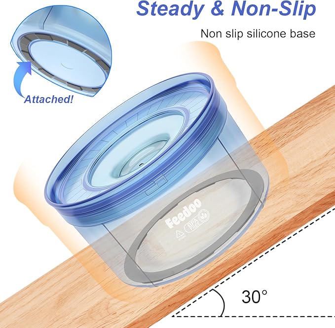 1Gallon/128oz Dog Water Bowl No Spill, Tritan BPA Free Spill Proof & No Splash Dog Water Bowl for Messy Drinkers, Slow Drinking Water Bowl for Large Dogs, Anti-Digging Paws【Serenity Blue】