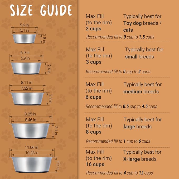 PEGGY11 Deep Stainless Steel Anti-Slip Dog Bowls - Single Pack, 2 Cups