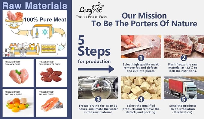 Freeze Dried Raw Single Ingredient Cat Treats, Solve Pet's Picky Eating Problem (Goat Milk bar)