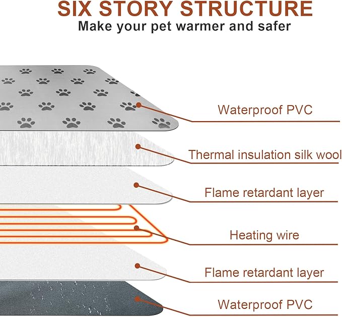 Cat Heating Pad 18x18 in Pet Heating Pad for Cats Waterproof Smart Thermostat Switch, Adjustable Heated Cat Bed, Adding Wire Rope Wires Cat Warming Pad-Paw Print