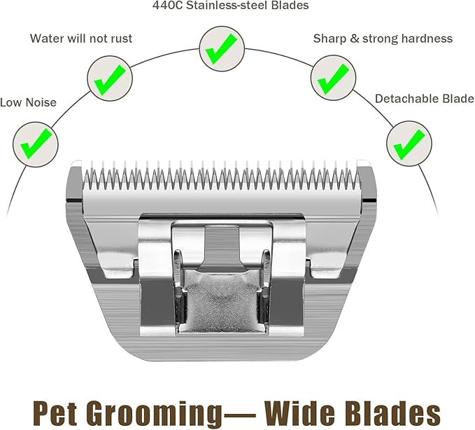 3 Pack 10W Wide Blades for Dog Grooming,Compatible with Andis,Oster A5,Wahl km10 Clippers,Cutting Length 1/16"