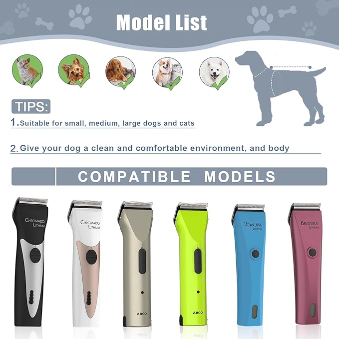 2PCS Adjustable 5 in 1 Replacement Blades Compatible with Wahl Bravura Clipper Chromado,Creativa,Figura Dog Clippers for Dogs Grooming (5in1/2Pack)