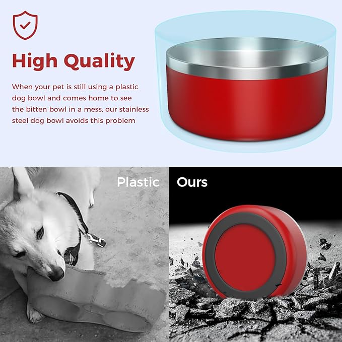 Dog Bowl, Stainless Steel Dog Food and Water Bowl with Non Slip Quiet Bottom, Easy to Clean, Dishwasher Safe, 64oz, Red