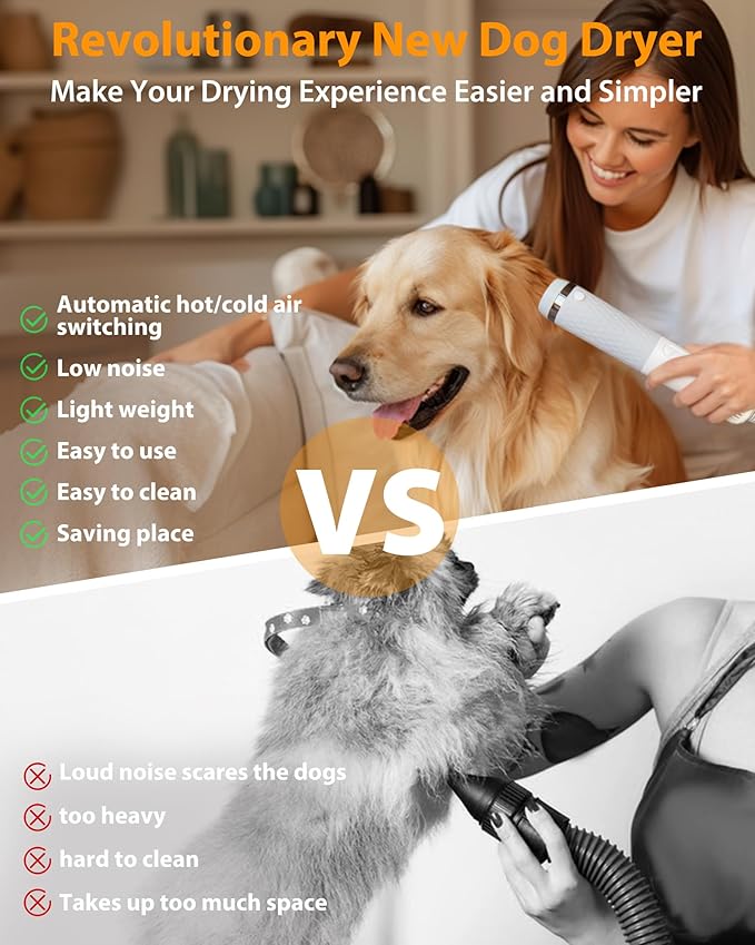 Low Noise Pet Grooming Blower - Handhold Portable High Velocity Hair Dryer for Dogs and Cats with Intelligent Temperature Control, 3 Fan Speeds