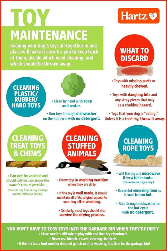 Hartz Chew ‘n Clean Twisty Bone Dog Chew Toy, Bacon Scented Chew Toy for Moderate Chewers, Small/Medium, Color Varies