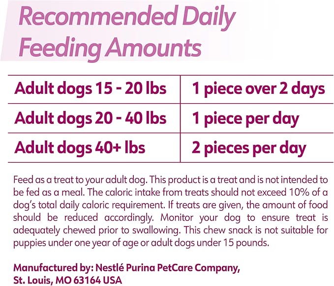 Dentalife Plus Digestive Support Dog Treats for Small and Medium Dogs 20-40 lbs., Cleans Teeth, Freshens Breath, & Supports Healthy Gut, Chicken & Pumpkin Flavor, 6 oz., 8 Chews - 6 oz. Pouch