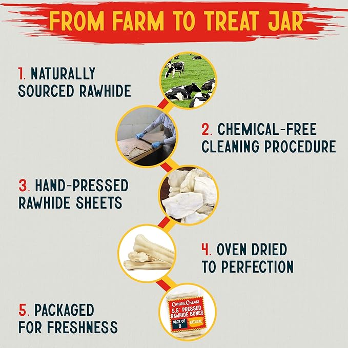 Canine Chews Pressed Rawhide Bones for Large Dogs - 5.5" Long Lasting Dog Chews - Compressed Beefhide Large Dog Chew Bones - Chew Toy Dog Bones - Raw Hide Bones Dog for Aggressive Chewers (5.5", 8pk)