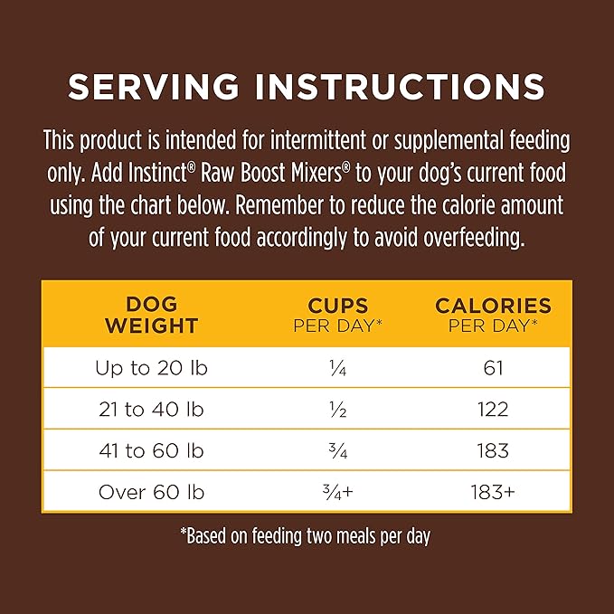 Instinct Raw Boost Mixers Freeze Dried Dog Food Toppers For Dry Food, Grain Free Dog Food Toppers with Chicken For Dogs, 6 oz