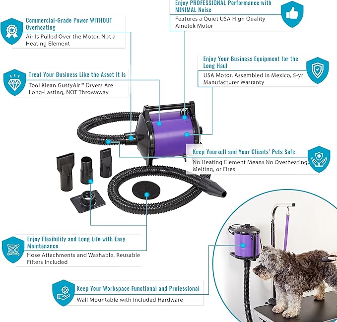 GustyAir Mini Dog Blow Dryer - Professional, Commercial Grade Force Dryer for Groomers - Quiet, High Velocity Air Dryer, Hose Attachments, Variable Speed, No Heating Element - USA Company - Purple