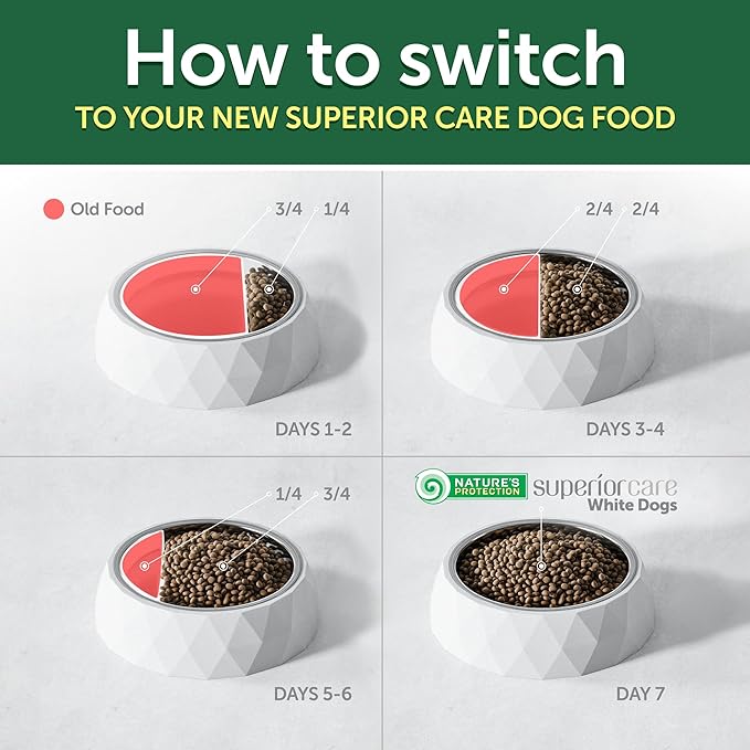 Nature's Protection Superior Care White Dogs Grain-Free Dry Dog Food for Junior Light Coated Dogs, Salmon, 3.3 lbs.