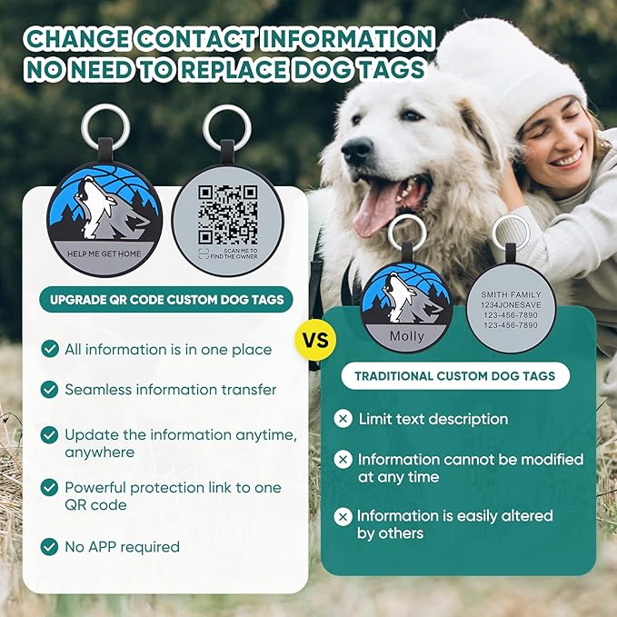 Upgraded Personalized Dog Tags Engraved with 3D QR Code for Dogs Cat Collar - Silicone Silent Pet Tag - Create Online Profile No APP Requirement (Blue-Wolf-Black QR)