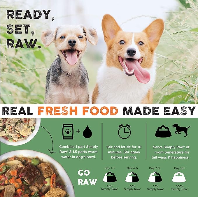 Nature's Diet Simply Raw® Freeze-Dried Raw Whole Food Meal - Makes 18 Lbs Fresh Raw Food With Muscle, Organ, Bone Broth, Whole Egg, Superfoods, Fish Oil Omega 3, 6, 9, Probiotics & Prebiotics (turkey)