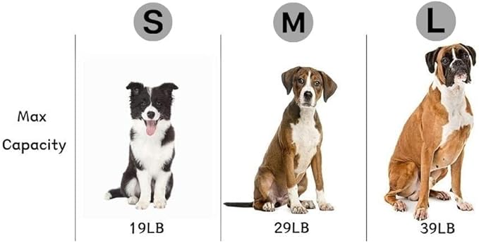 Pet Grooming Hammock for Multipurpose Use, 13 PCS Pet Grooming Kit for Cat & Dog Grooming, Dog Hammock with Nail Clippers/File/Scissors/Steel Comb for hairs, Dog Grooming Harness for Nail Trimming