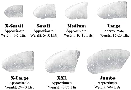 40-Pack Soft Nail Caps for Dogs Claws Clear X-Large