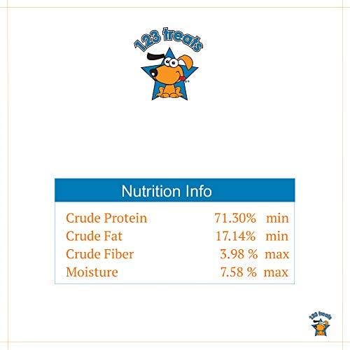 Lamb Ear Dog Chews (30 Count) - from All Natural Free Range Lambs - Quality Ears for Dogs