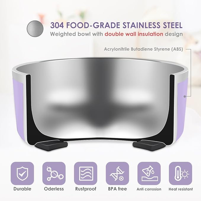 IKITCHEN Dog Bowl for Food and Water, 40 Oz Stainless Steel Pet Feeding Bowl, Durable Non-Skid Insulated Heavy Duty with Rubber Bottom for Medium Large Dogs (40 Ounces/5 Cup, Light Purple)