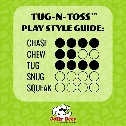 Jolly Pets Tug-n-Toss Heavy Duty Dog Toy Ball with Handle, 4.5 Inches/Small, Blue (445 BL)