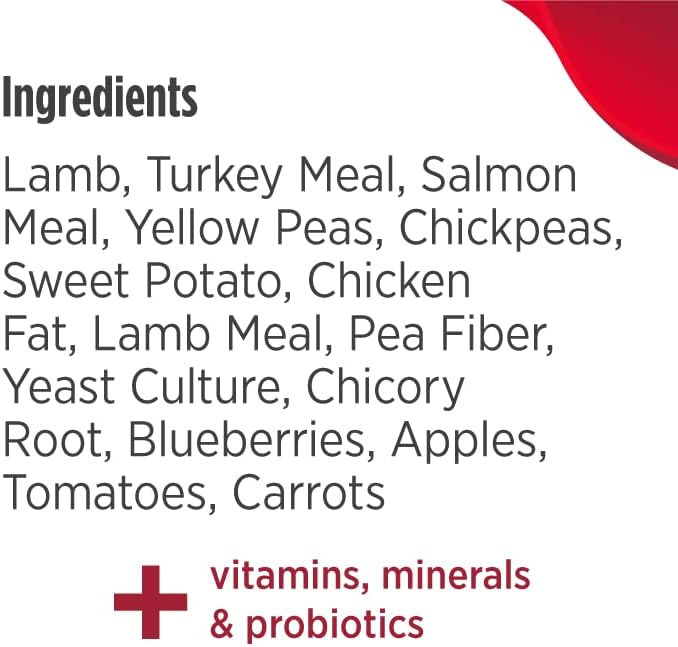 Nulo Adult Grain Free Dog Food: All Natural Dry Pet Food For Large And Small Breed Dogs (Lamb, 4.5Lb)