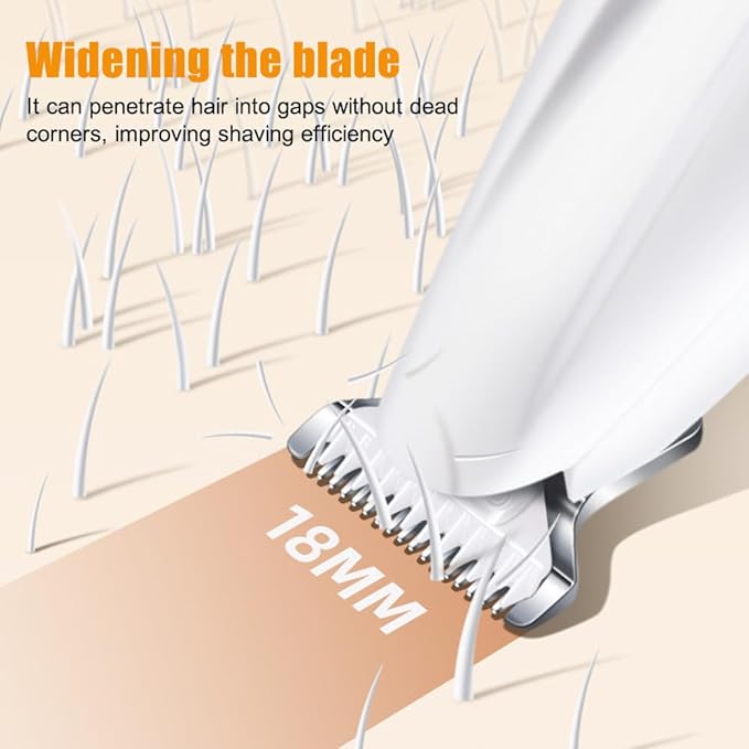 MiOYOOW Dog Clippers, Low Noise Dog Paw Trimmer USB Rechargeable Pet Shaver with LED Light & Widen Blade for Grooming Pet Paws, Eyes, Ears, Face Hair