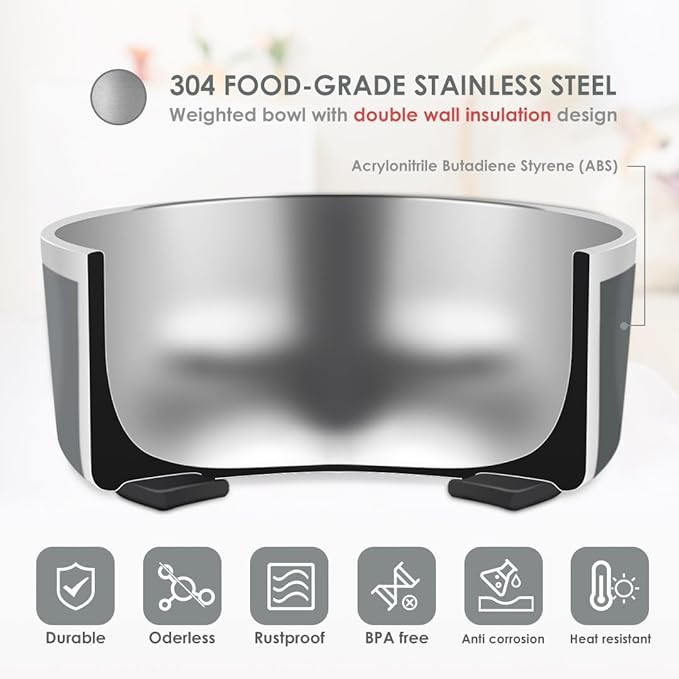 IKITCHEN Dog Bowl for Food and Water, 40 Oz Stainless Steel Pet Feeding Bowl, Durable Non-Skid Insulated Heavy Duty with Rubber Bottom for Medium Large Sized Dogs (40 Ounces/5 Cup, Grey)