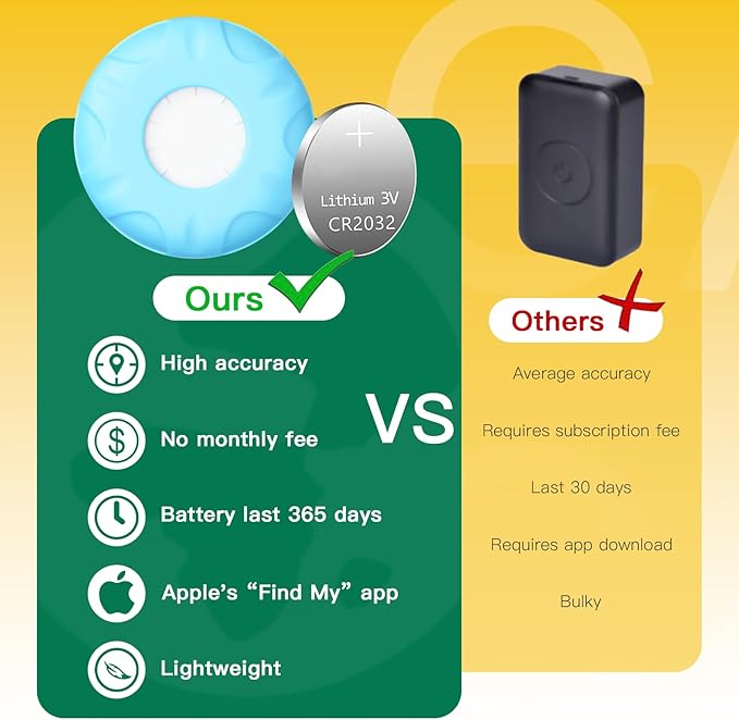 Cat Tracker Collar,No Monthly Fee Tracking Pet Collar with Finder Tag,Compatible with Apple Find My(iOS Only),Breakaway Tractive Design with Reflective Pattern & Bell,Blue